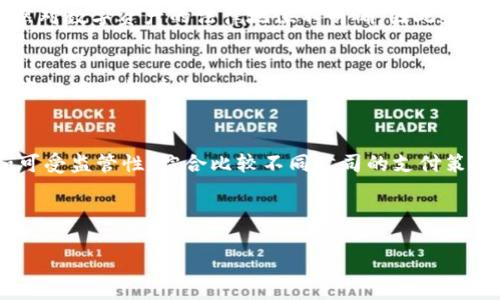   了解Tokenim工资的构成与发放方式 / 
 guanjianci Tokenim, 工资, 薪酬构成, 区块链薪资 /guanjianci 

## 内容主体大纲

1. **Tokenim简介**
   - 1.1 什么是Tokenim？
   - 1.2 Tokenim的基本功能
   - 1.3 Tokenim在区块链世界中的作用

2. **Tokenim工资构成**
   - 2.1 基础工资
   - 2.2 奖金与提成
   - 2.3 福利与补贴

3. **Tokenim工资的发放方式**
   - 3.1 传统工资发放方式 vs. Tokenim工资发放方式
   - 3.2 薪资计算周期
   - 3.3 发放时间的调整

4. **Tokenim工资的市场行情**
   - 4.1 Tokenim在不同地区的工资标准
   - 4.2 行业内的薪资对比
   - 4.3 影响Tokenim工资的因素

5. **Tokenim工资的税务问题**
   - 5.1 税务政策概述
   - 5.2 如何合法避税
   - 5.3 常见税务问题解析

6. **Tokenim工资的前景**
   - 6.1 区块链技术的发展
   - 6.2 Tokenim工资的流行趋势
   - 6.3 对未来工作的影响

7. **常见问题解答**
   - 7.1 Tokenim工资如何计算？
   - 7.2 能否转换为传统货币？
   - 7.3 Tokenim工资的安全性如何保障？
   - 7.4 在就业方面的优势和劣势
   - 7.5 Tokenim工资能否作为贷款的抵押物？
   - 7.6 不同地区的Tokenim工资是否存在差异？
   - 7.7 如何选择适合自己的Tokenim工资发放模式？

---

### 1. Tokenim简介

#### 1.1 什么是Tokenim？
Tokenim是一种基于区块链技术的数字工资支付系统，旨在为企业与员工提供透明、高效和安全的薪资支付解决方案。这种系统通过智能合约自动计算并发放薪资，确保员工按时得到报酬。

#### 1.2 Tokenim的基本功能
Tokenim的主要功能包括薪资计算、自动发放、数据记录与查询等。通过使用Tokenim，企业可以减少人工投入，提高工作效率。

#### 1.3 Tokenim在区块链世界中的作用
Tokenim作为区块链世界中的一部分，凭借其不可篡改和透明的特性，为薪酬管理提供了全新的解决方案。它的出现使得全球化就业成为可能，尤其在远程工作模式下，Tokenim工资的优势更加明显。

---

### 2. Tokenim工资构成

#### 2.1 基础工资
基础工资是员工收入的主要组成部分，通常基于员工的职务、经验和工作地点来确定。Tokenim平台能够清晰记录每位员工的基础工资，确保其在工资发放时不出错。

#### 2.2 奖金与提成
除了基础工资，很多公司还会根据员工的表现给予奖金与提成。例如，销售人员的提成通常与其销售业绩直接挂钩。Tokenim能够根据智能合约的设定，自动计算相应的奖金。

#### 2.3 福利与补贴
员工福利和补贴也是工资构成的重要部分，包括医疗保险、交通补贴等。Tokenim系统中可以灵活设置这种福利支付，确保员工的各方面需求都得到满足。

---

### 3. Tokenim工资的发放方式

#### 3.1 传统工资发放方式 vs. Tokenim工资发放方式
传统的工资发放方式通常通过银行转账等形式，而Tokenim则使用区块链技术转账，具备速度快、费用低等优势。同时，Tokenim的透明性使得员工随时可以查看自己的收入记录。

#### 3.2 薪资计算周期
Tokenim支持多种薪资计算周期，包括周薪、月薪等。企业可以根据自身的运营状况选择合适的周期，从而提高员工的财务灵活性。

#### 3.3 发放时间的调整
在某些节假日或突发状况下，企业可能需要调整工资发放时间。Tokenim平台能够灵活应对这种情况，及时与员工沟通发放安排，确保员工信息的透明性。

---

### 4. Tokenim工资的市场行情

#### 4.1 Tokenim在不同地区的工资标准
与传统工资一样，Tokenim工资也存在地区差异。例如，在一线城市和二线城市大家的收入水平就会有所不同。Tokenim也不例外，因为行业与地区的变化会直接影响薪资水平。

#### 4.2 行业内的薪资对比
Tokenim的工资水平在不同的行业间也有显著差异。例如，科技行业使用Tokenim的公司可能会给予更高的工资，以吸引人才。因此，比较不同领域的Tokenim薪酬也是必要的。

#### 4.3 影响Tokenim工资的因素
影响Tokenim工资的因素包括市场供需关系、企业规模、行业景气程度等。了解这些因素有助于员工在就业时作出更为明智的选择。

---

### 5. Tokenim工资的税务问题

#### 5.1 税务政策概述
Tokenim薪资在应税方面与传统工资相似，但其用于支付的数字货币可能面临不同的税务政策。具体来说，要遵循国家或地区关于数字资产的合法性和税收的规定。

#### 5.2 如何合法避税
合理避税是企业和个人都应该掌握的技能。使用Tokenim时，可以通过合规的方式减少税负，例如通过合理的开支和投资来降低应税收入。

#### 5.3 常见税务问题解析
使用Tokenim可能会遇到许多税务问题，如如何计算数字资产的回报、如何申报收入等。了解这些问题及其解决方案，能够帮助企业和员工更好地规划自己的财务。

---

### 6. Tokenim工资的前景

#### 6.1 区块链技术的发展
随着区块链技术的不断发展，Tokenim工资的接受度和应用场景也在不断扩大。越来越多的企业认识到Tokenim在工资管理上的优势，未来可能会有更多的企业加入这一行列。

#### 6.2 Tokenim工资的流行趋势
在全球经济不断变化的今天，使用Tokenim支付工资的趋势正在上升。特别是对于年轻一代，他们更倾向于使用数字货币作为薪资。Tokenim的应用可能会对传统工资支付方式形成冲击。

#### 6.3 对未来工作的影响
Tokenim工资的流行将促使工作形态更加灵活与多样化，企业和员工将面临崭新的工作模式，在招聘、考核和支付等方面都将发生显著变化。

---

### 7. 常见问题解答

#### 7.1 Tokenim工资如何计算？
Tokenim工资的计算通常依据基础工资、奖金、提成以及福利等因素。通过智能合约，企业可以准确计算每位员工的总薪资。

#### 7.2 能否转换为传统货币？
Tokenim工资通常可以根据市值与相关平台进行转换，以便于员工将数字货币转换为传统货币，满足他们的日常开支需求。

#### 7.3 Tokenim工资的安全性如何保障？
Tokenim工资的安全性依赖于区块链技术。区块链的去中心化特性和加密技术确保了工资支付过程中的数据安全和高度透明。

#### 7.4 在就业方面的优势和劣势
Tokenim工资在增加灵活性、透明性和自动化方面具有明显优势，但同时也可能面临波动性、监管合规等问题，求职者需要权衡。

#### 7.5 Tokenim工资能否作为贷款的抵押物？
在现阶段，虽然某些金融机构开始接受数字货币作为抵押品，但大多数地区仍然对数字资产的法律地位不明确，因此仍需谨慎使用。

#### 7.6 不同地区的Tokenim工资是否存在差异？
是的，由于经济发展水平、行业需求和市场供求关系不同，各地区的Tokenim工资标准可能有所不同，求职者在选择工作时需考虑这一因素。

#### 7.7 如何选择适合自己的Tokenim工资发放模式？
选择Tokenim工资模式时，员工需要考虑自身的需要，如薪资安全性、流动性和可受监管性，综合比较不同公司的支付策略及其市场口碑。

---

以上是整个内容的结构和要点，详细内容将按照各章节进行深入探讨。