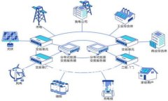 如何在Tokenim上换账号？详