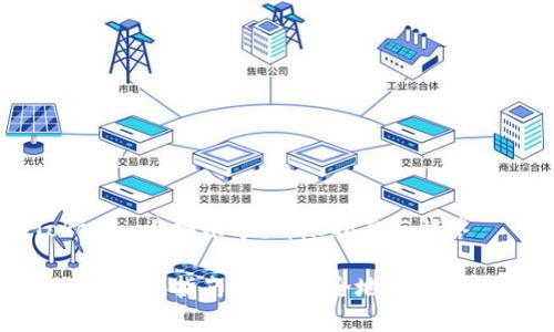 如何在Tokenim上换账号？详尽指南与解答

Tokenim账号更换指南：轻松安全地管理您的虚拟资产