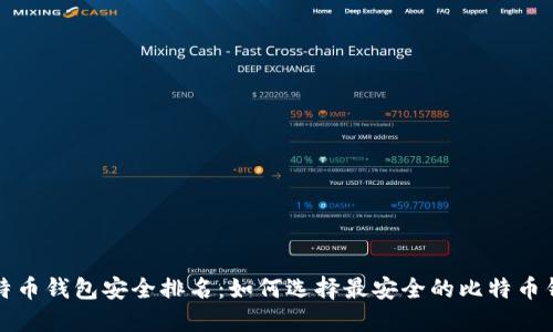 比特币钱包安全排名：如何选择最安全的比特币钱包