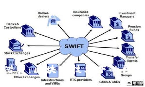 了解Tokenim借贷:区块链技术下的数字资产借贷平台