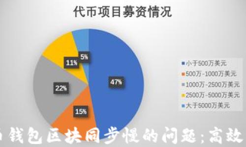 
解决狗狗币钱包区块同步慢的问题：高效的实用指南