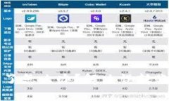 钱包转账错地址了怎么办
