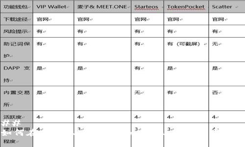 ## 
如何在电脑上下载Tokenim App：一步步指南