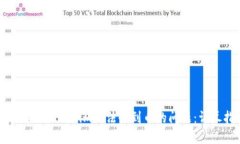 如何解决Tokenim无法收到币