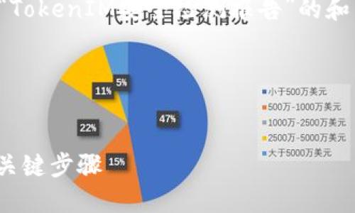 为了更好地满足您的需求，我将为您撰写一个关于“TokenIM安全检测报告”的和相关关键词，并提供内容大纲以及相应的问题解答。

### 和关键词


TokenIM安全检测报告指南：确保数字资产安全的关键步骤
