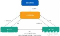 ＂Tokenim＂ 的读音为 ＂托