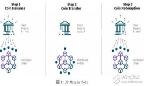 关于“tokenim是否支持IQ空投”这个问题，可能涉及对特定加密货币钱包或交易平台的功能和政策的了解。以下是一个示例性的、关键词和内容大纲。

Tokenim平台是否支持IQ空投？详细解析与用户指南