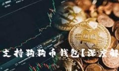 罗宾汉为何不支持狗狗币