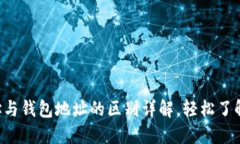 TRX合约地址与钱包地址的