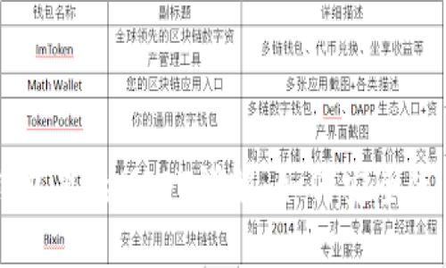 比特派钱包里的USDT详解：如何安全使用稳定币