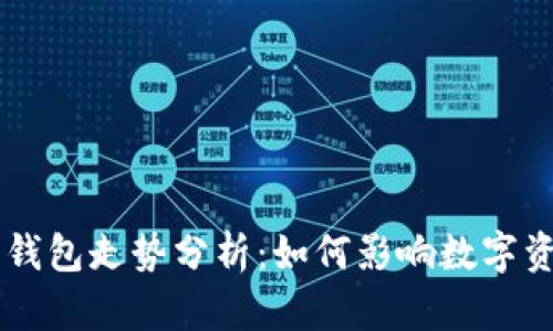 以太坊官方钱包走势分析：如何影响数字资产投资决策