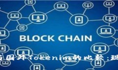 国内Tokenim与国外Tokenim的比