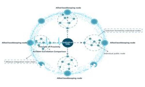 如何将Tokenim转为U币：详解步骤与注意事项