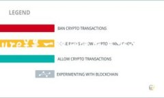 在区块链领域，TokenIM是一
