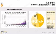 在讨论“Tokenim为什么没有