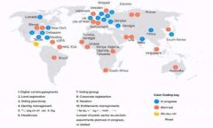 Tokenim ICO与Pro：深入解析去