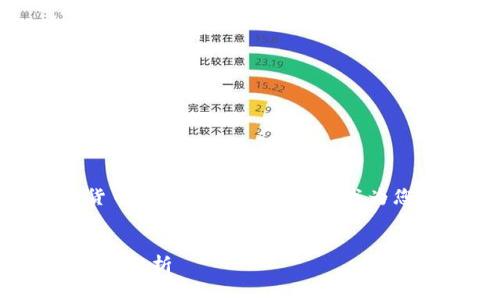 关于“Tokenim是否支持货币链”的问题，以下是我为您提供的内容框架和细节。


Tokenim与货币链的兼容性分析