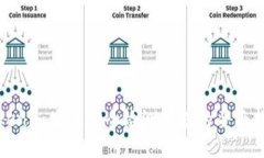 Tokenim生成安全检测报告的