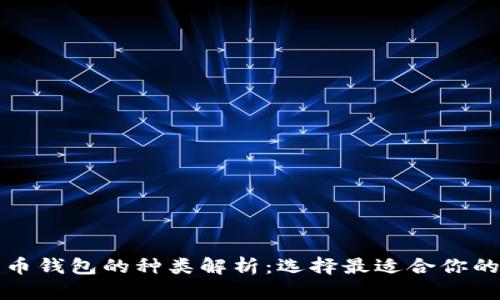 比特币钱包的种类解析：选择最适合你的钱包