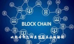 比特币钱包的类型及其区