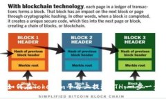 ### 如何在Tokenim平台上提现