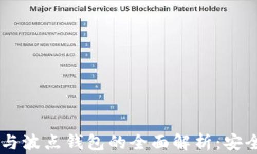 
波场币(TRX)与波点钱包的全面解析：安全、使用与投资