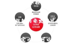   如何轻松查看以太坊钱包
