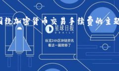在创建与＂tokenim手续费