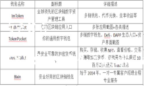 # 与关键词

如何快速安全地出售 Tokenim 币？