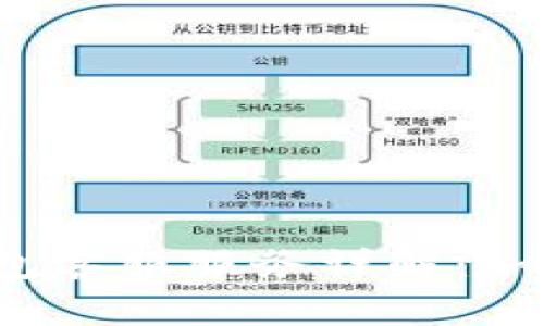 ### 和关键词


TokenTokenIM钱包客服服务详解：如何获取帮助与支持