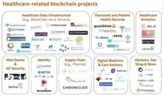 李笑来与Tokenim：投资新机
