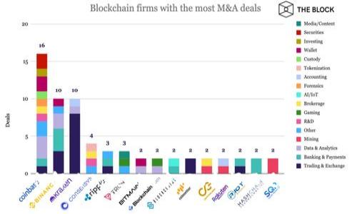 如何解决Tokenim中TRX余额不足的问题？