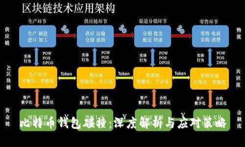 比特币钱包碰撞：深度解析与应对策略
