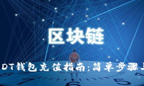 :俄罗斯USDT钱包充值指南：简单步骤与注意事项