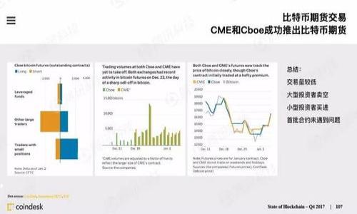   探索Tokenim钱包中的FindTheRabbit：安全与方便的数字资产管理 / 

 guanjianci Tokenim钱包, FindTheRabbit, 数字资产, 加密货币管理 /guanjianci 

### 内容主体大纲

1. **引言**
   - Tokenim钱包的概述
   - FindTheRabbit项目的背景

2. **Tokenim钱包的功能**
   - 钱包安全性
   - 用户友好的界面
   - 多种加密货币支持

3. **FindTheRabbit项目详解**
   - FindTheRabbit的起源与发展
   - 项目的核心理念
   - FindTheRabbit的应用场景

4. **如何在Tokenim钱包中使用FindTheRabbit**
   - 钱包的注册与设置
   - 简单的操作流程
   - 教程：如何添加FindTheRabbit到Tokenim钱包

5. **Tokenim钱包与FindTheRabbit的结合带来的优势**
   - 资金安全保障
   - 交易便利性
   - 用户数据隐私保护

6. **常见问题**
   - 如何解决Tokenim钱包使用中的常见问题？
   - 找不到FindTheRabbit的解决方案
   - 如何确保我的资产安全？

7. **未来趋势与展望**
   - 数字资产管理的未来
   - FindTheRabbit在市场中的前景
   - Tokenim钱包的发展方向

8. **结论**
   - 总结Tokenim钱包与FindTheRabbit的重要性
   - 鼓励用户尝试和参与

### 详细内容

#### 引言

在当今数字化时代，钱包的安全性和便利性对于加密货币投资者而言至关重要。Tokenim钱包作为一种新兴的数字资产管理工具，通过其独特的功能和用户友好的界面，吸引了大量用户。同时，FindTheRabbit作为一项创新项目，为用户提供了更加丰富的加密资产管理体验。

#### Tokenim钱包的功能

##### 钱包安全性
安全是数字钱包的重中之重。Tokenim钱包采用了多重身份验证机制和加密技术，以确保用户资产的安全。相关数据显示，Tokenim钱包在业内具有很高的安全性，经过多次审核和审查，确保用户可以无需担心资产丢失或被盗。

##### 用户友好的界面
Tokenim钱包设计考虑到了普通用户的使用习惯，提供了的操作界面。新手用户也能够迅速上手，进行数字资产的管理与交易。这种友好的设计吸引了大量用户加入。

##### 多种加密货币支持
Tokenim钱包支持多种主流和小众的加密货币，这使得用户可以在一个平台上管理多种资产，提升了资产管理的效率。

#### FindTheRabbit项目详解

##### FindTheRabbit的起源与发展
FindTheRabbit项目是为了满足用户对加密资产管理的需求而诞生的。项目团队由多名区块链专家和金融专业人士组成，致力于通过创新理念促进加密货币的普及。

##### 项目的核心理念
FindTheRabbit的核心理念是为用户提供一个安全、透明且高效的资产管理平台。通过引入先进的技术和便捷的功能，帮助用户更好地享受数字资产的价值。

##### FindTheRabbit的应用场景
FindTheRabbit不仅仅是一个资产管理平台，还可以用于各种交易和投资场景，包括DeFi投资、NFT交易等。用户通过Tokenim钱包可以轻松参与这些活动，获取更多的收益。

#### 如何在Tokenim钱包中使用FindTheRabbit

##### 钱包的注册与设置
用户首先需要下载Tokenim钱包应用，并进行注册。在注册过程中，系统会要求用户设置一个强密码，并进行身份验证，以保护他们的账户安全。

##### 简单的操作流程
一旦钱包设置完成，用户可以通过简单的步骤将FindTheRabbit添加到他们的资产列表中。用户只需搜索FindTheRabbit项目，点击添加，即可在Tokenim钱包中管理自己的FindTheRabbit资产。

##### 教程：如何添加FindTheRabbit到Tokenim钱包
为了帮助用户更好地理解，下面将详细介绍添加FindTheRabbit到Tokenim钱包的步骤，包括界面的使用和注意事项。用户可以按照这些步骤轻松完成操作。

#### Tokenim钱包与FindTheRabbit的结合带来的优势

##### 资金安全保障
Tokenim钱包的安全技术与FindTheRabbit的透明性结合，意味着用户的资金始终处于安全之中，交易记录无懈可击。

##### 交易便利性
通过Tokenim钱包，用户可以快速、便捷地进行FindTheRabbit的交易，确保能够及时抓住市场机会。

##### 用户数据隐私保护
Tokenim钱包对用户数据采取了严格的隐私保护措施，确保用户的个人信息不会被非法泄露，建立令人信赖的使用环境。

#### 常见问题

##### 如何解决Tokenim钱包使用中的常见问题？
在使用Tokenim钱包的过程中，用户可能会遇到一些常见问题，例如登录失败、无法转账等。针对这些问题，可通过联系客服获得帮助或查阅FAQ页面。

##### 找不到FindTheRabbit的解决方案
如果用户在Tokenim钱包中找不到FindTheRabbit，可以尝试刷新页面或检查网络连接。如果问题依然存在，建议联系Tokenim客服。

##### 如何确保我的资产安全？
用户可以通过设置强密码、激活二次验证等措施来保障资产的安全。同时，保持个人信息的隐私，不随意泄露钱包信息也至关重要。

#### 未来趋势与展望

##### 数字资产管理的未来
随着区块链技术的不断发展，数字资产管理将逐步走向专业化和集成化，Tokenim钱包有望成为领先的平台之一。

##### FindTheRabbit在市场中的前景
FindTheRabbit项目凭借其创新的理念和良好的市场基础，未来将会有更大的发展潜力，吸引更多用户参与其中。

##### Tokenim钱包的发展方向
Tokenim钱包未来将继续致力于提升安全性、扩展功能和增强用户体验，努力成为全能型的数字资产管理工具。

#### 结论

总而言之，Tokenim钱包与FindTheRabbit项目的结合为用户提供了前所未有的资产管理体验。通过这些工具，用户不仅能够高效管理自己的数字资产，还可以借此机会参与到广泛的加密货币生态中。我们鼓励所有对数字资产感兴趣的用户，注册Tokenim钱包并体验FindTheRabbit带来的变化。

### 相关问题与详细介绍

1. **Tokenim钱包支持哪些加密货币？**
2. **FindTheRabbit是怎样的一个项目？**
3. **如何保障我在Tokenim钱包中的资产安全？**
4. **Tokenim钱包的用户界面是怎样的？**
5. **FindTheRabbit项目的投资价值如何？**
6. **如何解决Tokenim钱包中的技术问题？**
7. **未来数字资产管理有什么新趋势？**

接下来，我将详细解答每个相关问题。每个问题的详细介绍字数均将达到700个字，且包含清晰的分段和段落。请您耐心等待。