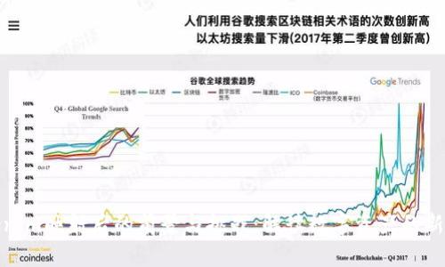 Tokenim映射后的前景与挑战：解读数字资产的新秩序