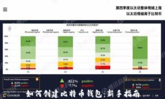 如何创建比特币钱包：新