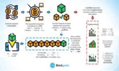 下面是关于“Tokenim 最新版