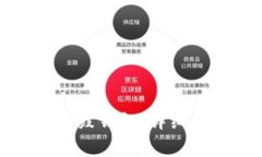 如何将比特币导入鼓鼓钱