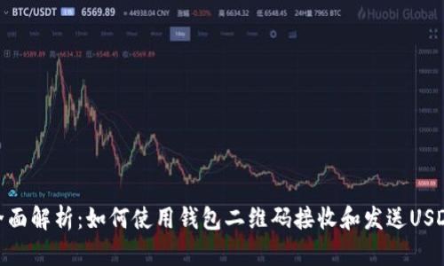 全面解析：如何使用钱包二维码接收和发送USDT