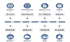 Tokenim Appstore下架：原因解