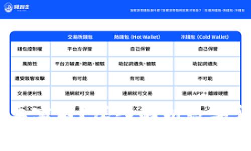 ### USDT钱包是否需要实名？深入解析数字货币钱包的实名认证问题