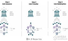 jiaoti解决Tokenim CPU不足问题