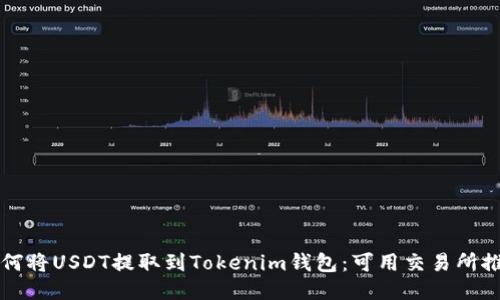 如何将USDT提取到Tokenim钱包：可用交易所推荐