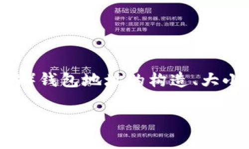 在讨论“im的ETH钱包地址大小写”这个主题时，我们可以围绕Ethereum（以太坊）钱包地址的构造、大小写的重要性、安全性等方面进行详细探讨。以下是一个符合的、关键词以及大纲。

如何正确理解IM的ETH钱包地址大小写及其安全性