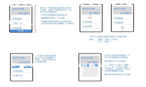   如何轻松注册USDT电子钱包：步骤指南与注意事项 / 

 guanjianci USDT, 电子钱包, 注册, 加密货币 /guanjianci 

### 内容主体大纲

1. **引言**
   - 介绍USDT及其背景
   - USDT电子钱包的重要性
  
2. **USDT是什么？**
   - USDT的定义
   - USDT的用途
   - 稳定币的概念与优势
  
3. **选择适合的USDT电子钱包**
   - 主流USDT电子钱包推荐
   - 决定因素：安全性、用户体验、费用等
  
4. **注册USDT电子钱包的步骤**
   - 准备工作（如身份证明）
   - 下载或访问电子钱包平台
   - 注册账户流程详细介绍
   - 设置安全措施（如双重验证）
  
5. **如何存储和管理USDT**
   - 存入USDT的方式
   - 如何进行交易
   - 资金管理技巧
  
6. **常见问题解答**
   - 注册中可能遇到的问题
   - 电子钱包使用中的疑惑
   - 资金安全注意事项
  
7. **总结**
   - 注册USDT电子钱包的价值
   - 在加密货币世界中的定位和未来趋势

### 详细内容

#### 引言

在数字货币迅速发展的今天，USDT（Tether）作为一种与美元挂钩的稳定币，正在被越来越多的用户认可并使用。USDT使得用户可以在波动较大的加密货币市场中保持资产的相对稳定。而为了安全地管理和使用USDT，拥有一个可靠的电子钱包是至关重要的一步。

在本指南中，我们将详细讲解如何注册USDT电子钱包，包括选择电子钱包时应考虑的因素以及注册流程。同时，我们还会回答一些常见问题，帮助读者更加顺利地使用USDT。

#### USDT是什么？

USDT的定义
USDT是由Tether公司发行的一种数字货币，其价值与美元挂钩，通常被称为“稳定币”。用户可以用1 USDT兑换1美元，这样的设计使得USDT能够在加密货币市场中为用户提供相对稳定的价值存储工具。

USDT的用途
USDT被广泛应用于加密货币交易、储值和转账等场景。由于其价格稳定，很多交易所都会支持USDT作为交易对，使得用户在交易过程中能够有效规避价格波动风险。

稳定币的概念与优势
稳定币是一种旨在保持价格稳定的数字货币。其主要优势包括：减少价格波动的影响，方便用户进行日常交易和支付，增加流通性，以及在不同加密货币之间转账时提供相对更好的稳定性。USDT作为最知名的稳定币之一，用户可以利用其在多种场合提升交易效率。

#### 选择适合的USDT电子钱包

主流USDT电子钱包推荐
在选择USDT电子钱包时，用户可以选择热钱包（在线钱包）或冷钱包（离线钱包）。热钱包如Binance、Coinbase等，是方便用户进行日常交易的选择；而冷钱包如Ledger、Trezor等，则适合长期存储大额资产。

决定因素：安全性、用户体验、费用等
选择电子钱包时需要考虑的因素包括：安全性（如是否支持多重签名、冷存储等）、用户体验（界面友好、操作简单）、费用结构（充值、提现、交易费用等）以及客户支持服务等。通过对比不同钱包的评测，可以帮助用户找到适合自己的工具。

#### 注册USDT电子钱包的步骤

准备工作（如身份证明）
在注册USDT电子钱包之前，用户需要准备好相关的个人信息及身份证明，部分平台可能要求提供身份验证，以确保账户的安全性。

下载或访问电子钱包平台
选择好适合的电子钱包后，可以通过官方网站下载APP或直接访问网站。不论做哪种选择，都要确保官网的真实性以防诈骗。

注册账户流程详细介绍
常见的注册流程通常包括以下几个步骤：填写注册信息、验证电子邮件或手机号、设置密码等。用户需认真填写个人信息，并牢记注册的账户信息。

设置安全措施（如双重验证）
为了增强账户的安全性，推荐用户开启双重认证（2FA）。这样在每次登录或进行交易时，系统会要求提供额外的安全码，从而有效防止未授权访问。

#### 如何存储和管理USDT

存入USDT的方式
用户可通过交易所购买USDT并直接存入钱包中，或者将其从其他钱包转移至新创建的USDT钱包。了解存入的步骤及交易手续费是非常重要的。

如何进行交易
使用电子钱包进行交易非常简单，用户可以选择不同的交易对并进行购买/出售。确保了解交易所的交易接口以及操作步骤，以免发生失误。

资金管理技巧
管理USDT的资金时，用户应定期检查账户余额，注意价格走势并合理分配持有的资产。此外，设定风险控制措施，例如止损限价单，能够在市场波动时保护资产。

#### 常见问题解答

注册中可能遇到的问题
在注册过程中，用户可能会遇到诸如邮箱无法验证、手机验证码未收到等问题。建议仔细检查输入的邮箱和手机号码，确保信息的准确性。此外，用户还可直接联系平台客服以获得支持。

电子钱包使用中的疑惑
很多新手用户在使用电子钱包时会对操作步骤感到困惑。图文并茂的教程及教学视频非常有帮助，用户可以进行详细的查阅。

资金安全注意事项
资金安全是所有用户最关心的问题。使用强密码、及时更新账号信息、谨慎处理网络链接和邮件等均是保护资金安全的有效措施。同时，建议将大额资金存储在冷钱包中。

#### 总结

注册USDT电子钱包是进入加密货币世界的重要一步，正确的选择和操作能帮助用户更好地管理资产。通过本指南的学习，相信大家能够轻松的找到适合自己的电子钱包，并安全地用好USDT。未来的加密货币市场仍将不断扩展，我们也期待用户在这个多变的市场中增值自己。 

这篇文章提供了一个全面的USDT电子钱包注册指南，涵盖了从基本知识到具体操作的方方面面，非常适合想要进入这一领域的用户。