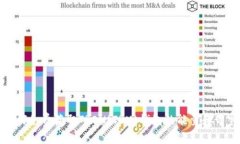 如何免费获取TRON(TRX)钱包