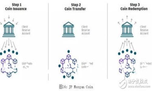 : Tokenim的EOS钱包使用指南：轻松管理您的数字资产