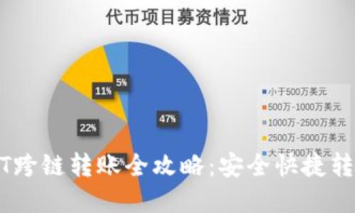小狐狸钱包USDT跨链转账全攻略：安全快捷转移你的数字资产
